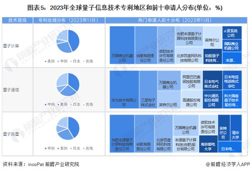 稀有氣體納米團(tuán)簇在室溫下成功成像，為量子信息技術(shù)與網(wǎng)絡(luò)技術(shù)開發(fā)開辟新路徑