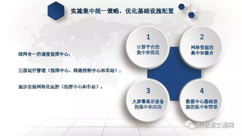 信息化驅(qū)動(dòng)未來(lái) 以信息技術(shù)開發(fā)助推軌道交通快速發(fā)展的戰(zhàn)略思考