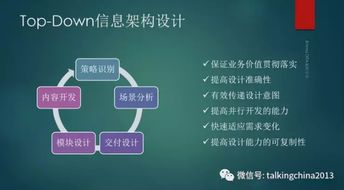 記廣東技術(shù)傳播社區(qū)9月線下活動(dòng) 信息技術(shù)開(kāi)發(fā)的實(shí)踐與未來(lái)
