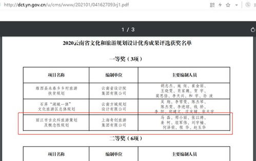 喜報！奇創鄉村原生美學項目榮獲2020云南省文旅規劃設計優秀成果一等獎