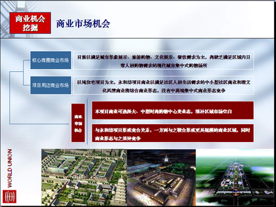 西安曲江瓦胡同綜合體商業(yè)項(xiàng)目整體開發(fā)策略研究